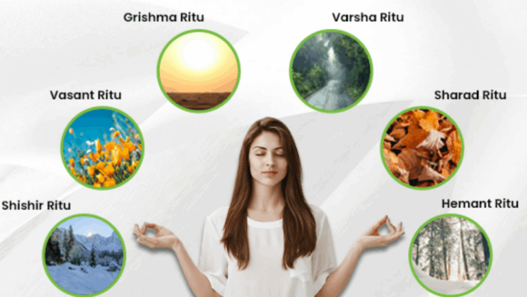 Ritucharya en Ayurveda: rutinas estacionales de salud