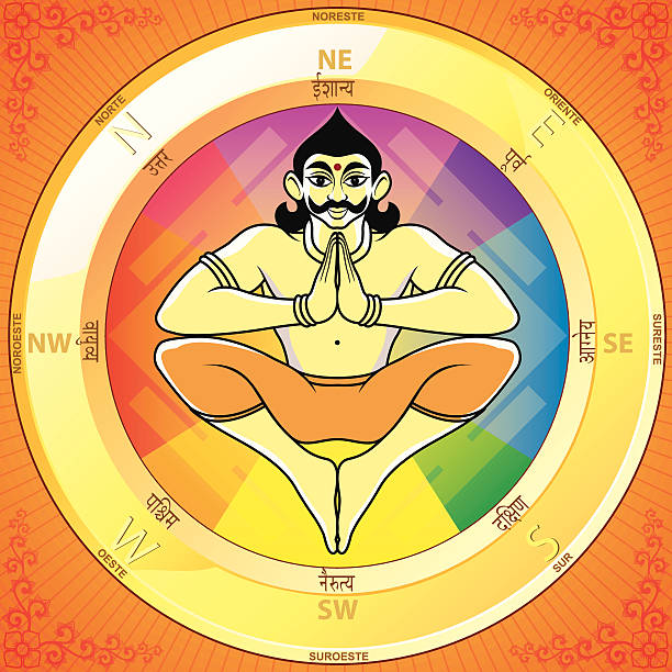 Ayurveda y Vastu Shastra. Relaciones entre la medicina y la arquitectura védica